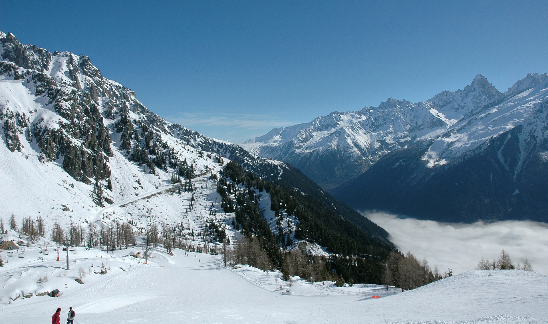 Chamonix Brévent stoki narciarskie – widok na Mont Blanc i dolinę